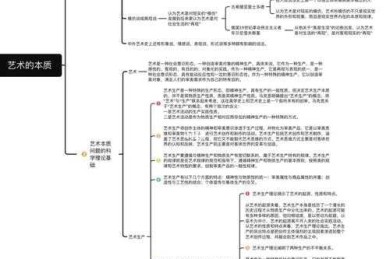 还在为“艺术是什么论文”发愁？这篇保姆级指南帮你理清思路