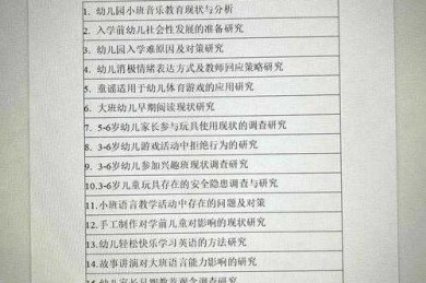 儿童尊严论文选题指南：从理论深耕到创新表达的实战策略