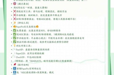 3个被导师夸爆的秘诀：论文怎么写查重率会低（附真实案例）