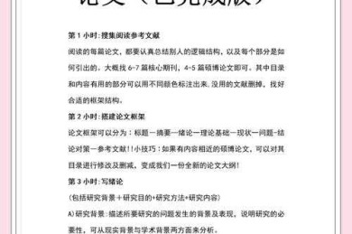 别再熬夜爆肝了！学士论文怎么变白？看这篇就够了