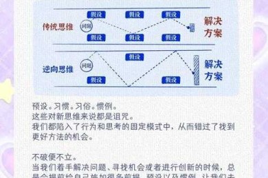 论文写作进阶指南：从新手到高手的系统化训练方法