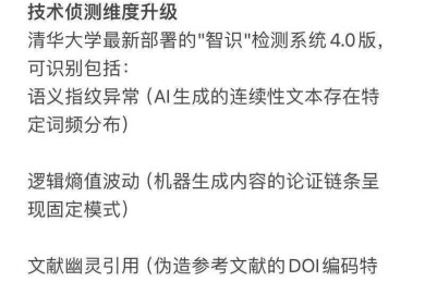 解锁高效论文写作：学术检测工具的核心词汇解析与实战策略