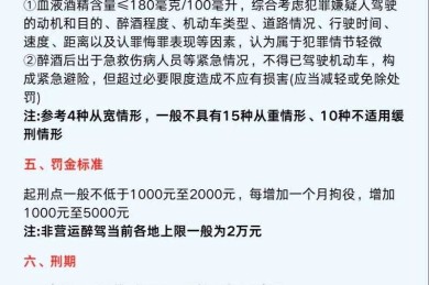 醉驾入刑研究设计的十种创新视角：从文献综述到定量分析实操指南