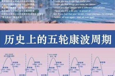 当论文开始“退休”：学术影响力的生命周期揭秘