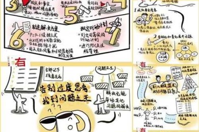 论文插图优化指南：如何聪明地缩小图片而不牺牲学术质量