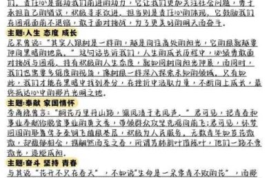 从学术视角拆解：议论文开头怎么写生活才能让阅卷老师眼前一亮