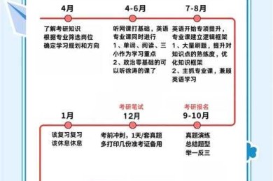考研党必看：纸质版论文寄送攻略与学术物流优化指南