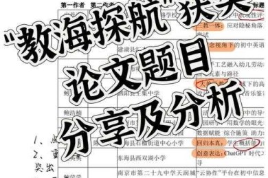 别再大海捞针了！发表论文如何查询，学术老鸟的实战指南