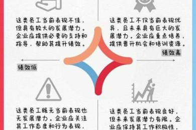 提升论文影响力的秘密武器：解锁高效反馈获取之道