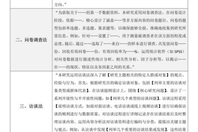 别再问“写毕业论文有什么用”了，让我用学术研究的方法告诉你真相