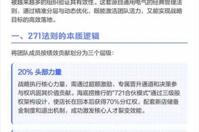 别再走弯路了！这是我总结的“如何进行团队管理论文”完整指南