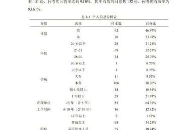 搞定论文表格，让你的研究数据会说话：论文 怎么插表全攻略