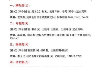 解锁高效引用：学术论文集的正确指南