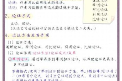 语文议论文如何做题目：从研究范式到实战技巧的深度解析