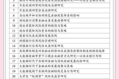 别掉选题黑洞！4个妙招帮你找到亮眼的国际经济学论文方向