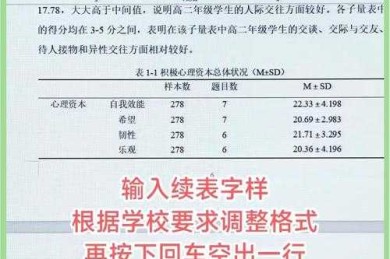 论文如何弄续表