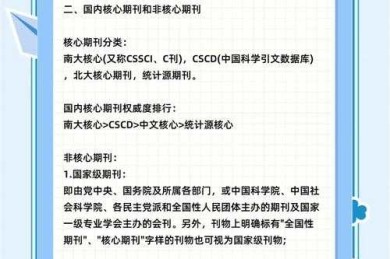 论文课题分类怎么分？这5个维度90%的学者都忽略了！