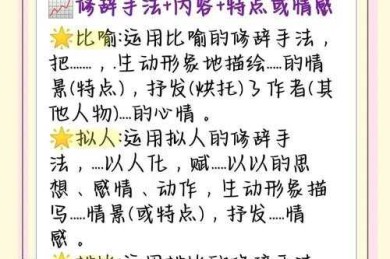 别慌！看这篇就够了：语文议论文阅读怎么写，从入门到精通的全攻略