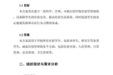 宿舍管理论文怎么写？从开题到发表的全流程拆解