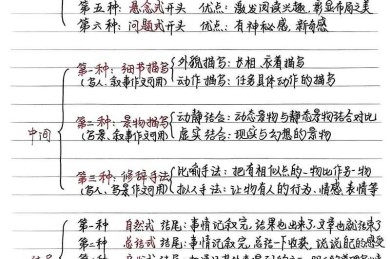 独家分享：论文大纲怎么写好作文才能让文章结构严谨又精彩？