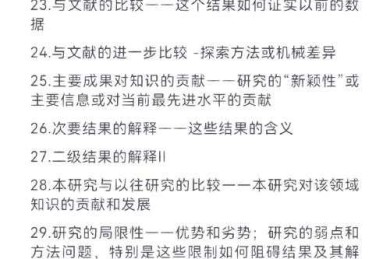 论文段落间距怎么改