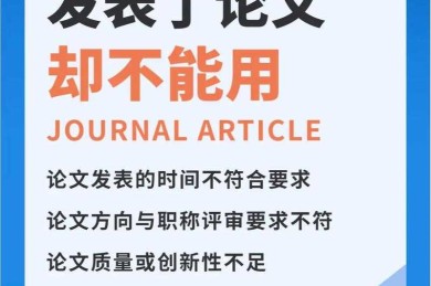 【全球视野解析】论文为什么发表国外论文？这三大痛点国内学者都懂