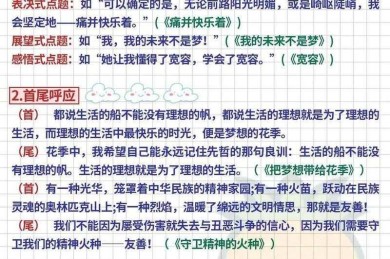 别让结尾拖后腿！学生论文怎么写好结尾的完整指南