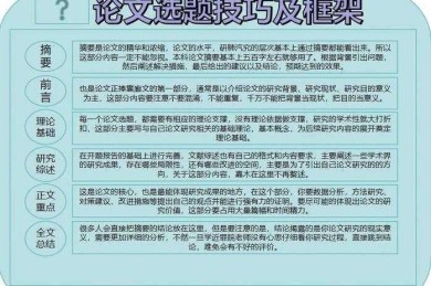 从选题到录用：教师论文怎么发表的全流程拆解