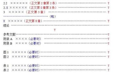 从零到一：工科生的毕业设计论文技术写作通关指南