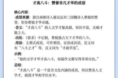 揭秘学术写作：什么是成语研究论文的核心方法论？