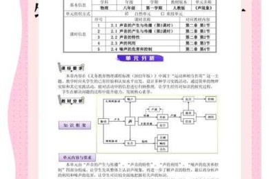 从新手到专家：打造优秀物理建模论文的全攻略，一步步教会你写得好