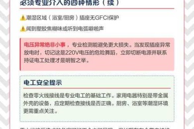 当电流成为隐形杀手：家庭如何安全用电论文的深度拆解与实战指南
