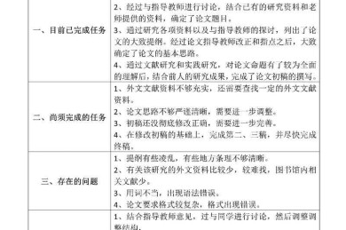 如何上传论文中期检查表