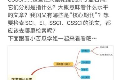 从实验室到顶刊：如何健脑论文的底层逻辑与实战拆解