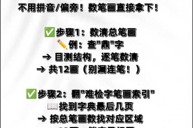 别让汉字笔画拖慢你的论文进度！解锁流汉字笔画怎么写论文app的学术新姿势