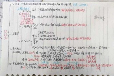 从修辞陷阱到思维脚手架：议论文排比段开头的认知重构