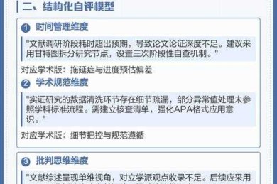 别再尬评了！揭秘「如何写评论文」的学术密码与实战模板