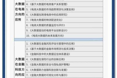 从代码注释到理论框架：一个数据科学家的R语言论文拆解指南