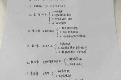 还在手动调格式？揭秘“论文如何快速生成目录”的高效写作战术