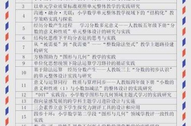 不知道“自制教具论文题目怎么写”？别担心，这篇指南带你从选题到发表