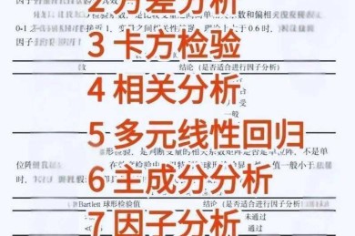 论文数字怎么修改格式？资深学术编辑的避坑指南