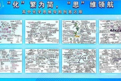 初中化学论文写作指南：从零开始构建你的科学思维