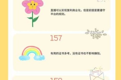 别让时间白费！论文查新是什么意思的实战指南