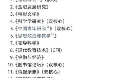 90%研究者忽略的隐性规则：解码俄文论文的成功密码