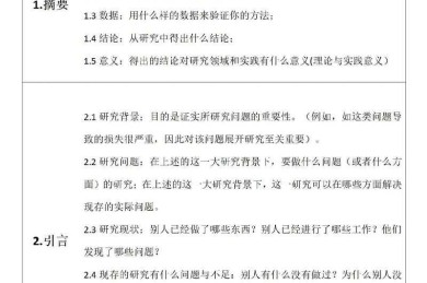 别再纠结了！揭秘“论文不发表有什么用”背后的学术价值与多元路径