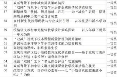 从选题到发表：教师如何发表论文获奖的实战指南