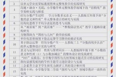 从“大而全”到“小而美”：为什么说论文选题越小，研究越容易出彩？