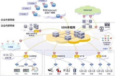彩票导师的学术之路：从理论构建到实践验证的完整框架
