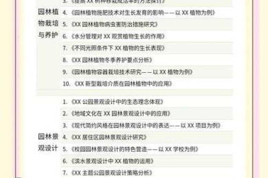 投稿避坑指南：到底园林论文是什么期刊？这些门道新手必看