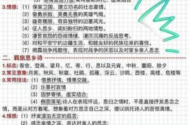 90%的学者都踩过坑！论文古诗词怎么引用才能兼顾规范与风雅？